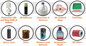 List of Hazardous Waste Items
